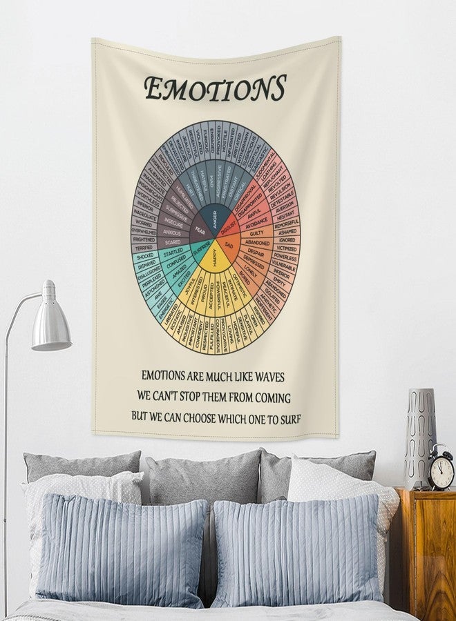 FUIWTTR Emotions Feelings Wheel Chart Tapestry 29"x37" Poster Mental Health Tapestry Counselor Therapy Office Decor Wall Hanging Tapestries Wall Art Home Decor Kids Behavior Chart Social Emotional Learning - Image 1